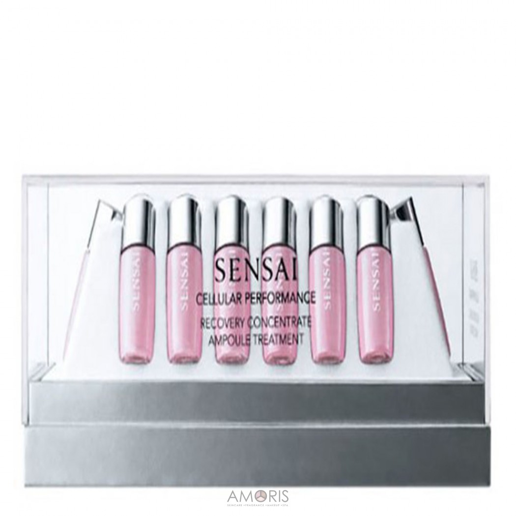 Интенсивная программа для лица